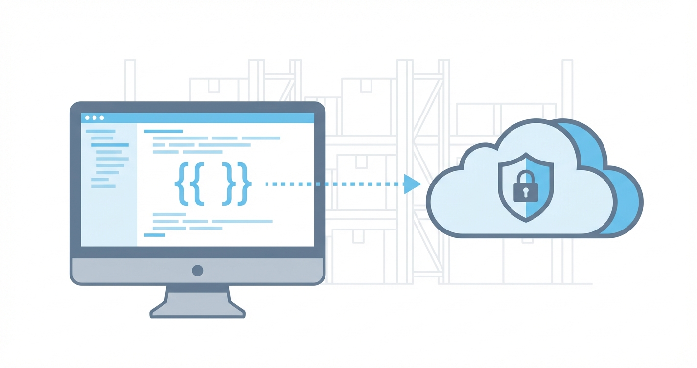 WMS sends a shipping request with placeholder tokens to the secure cloud gateway